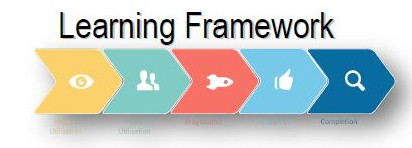 Learning Framework
